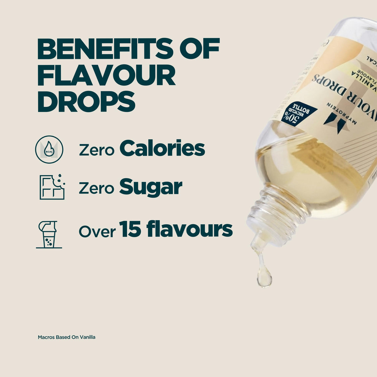 Myprotein FlavDrops Liquid Sweetener | Natural Flavour Enhancer for Protein, Oats, Coffee & More | Sugar-Free & Easy to Mix | Vanilla 50 ml