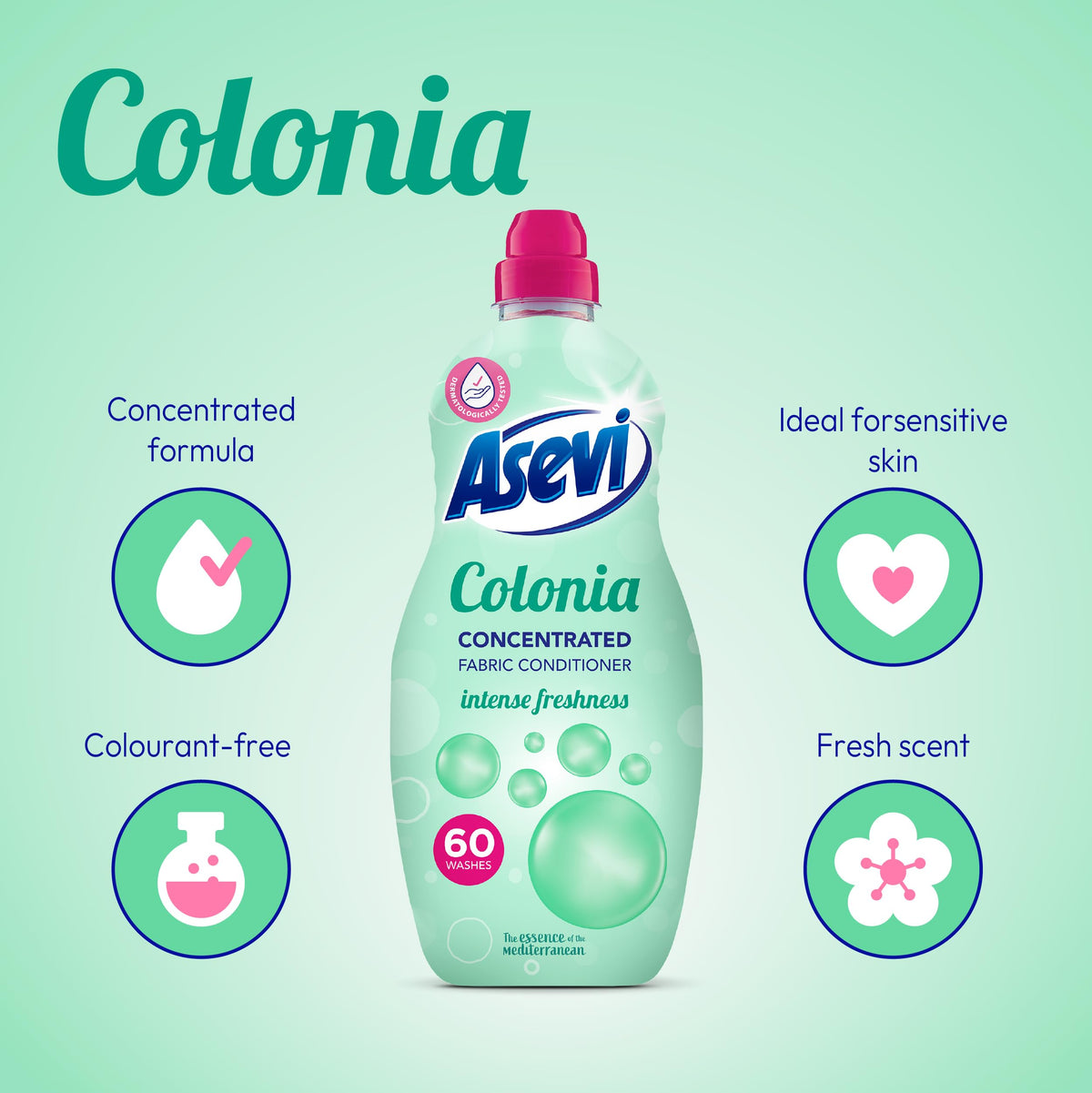 Asevi Fabric Conditioner, Laundry Conditioner, Liquid Fabric Conditioner, 60 Washes, Multipack of 10 X 1380ML (Blue)