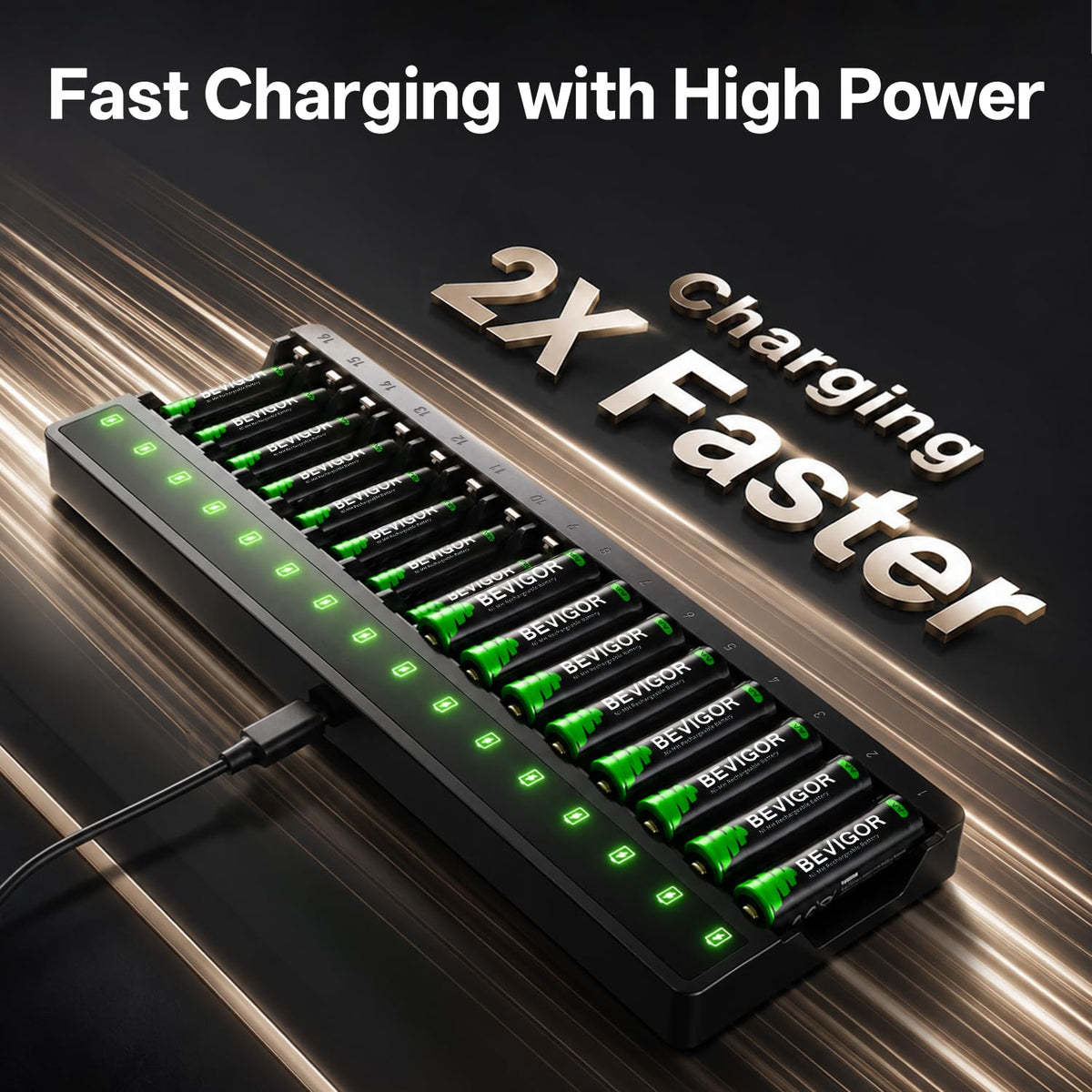 BEVIGOR 16 Slot Battery Charger for AA & AAA Rechargeable Batteries