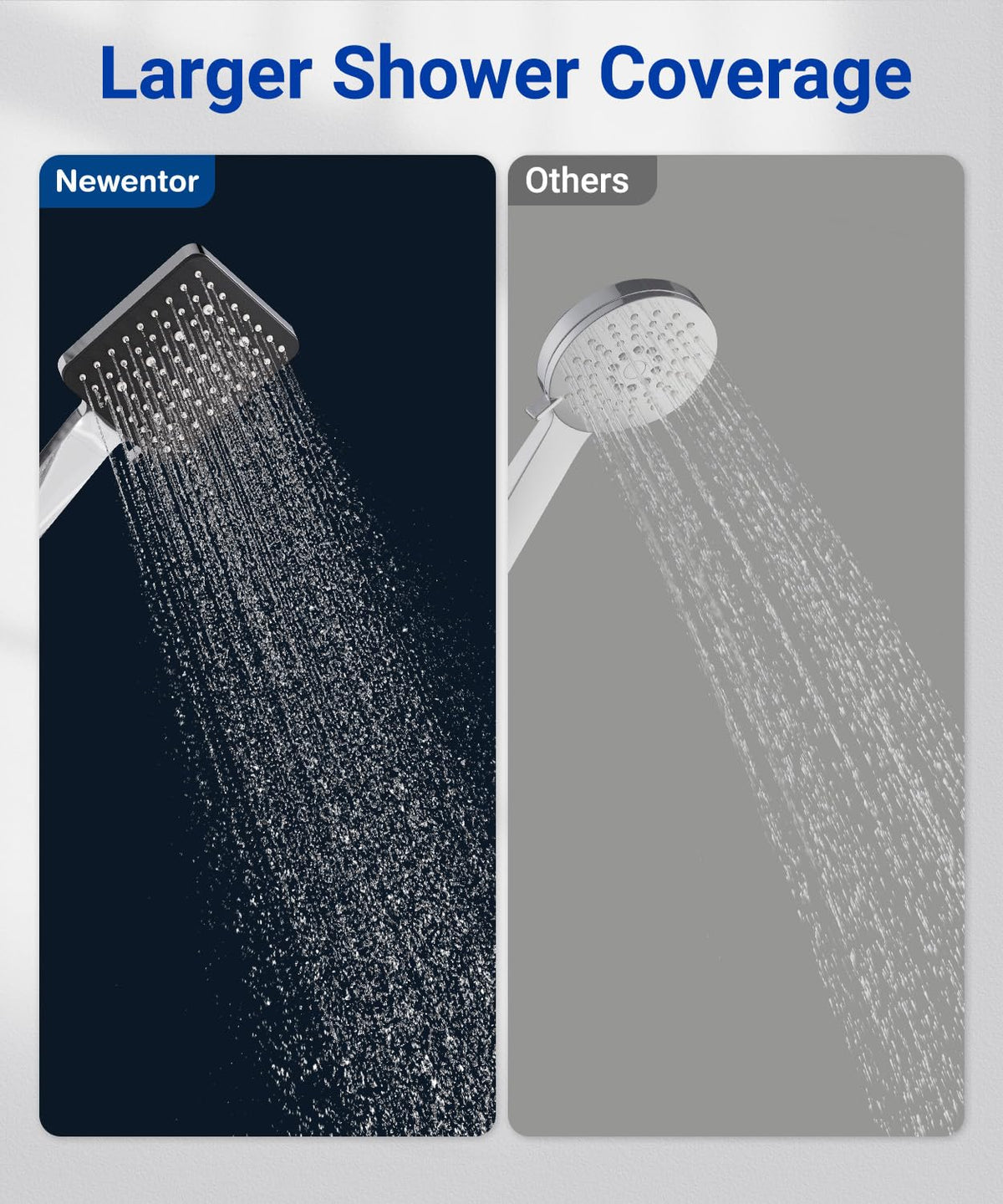High Pressure Shower Head, Power Shower Head with 6 Modes