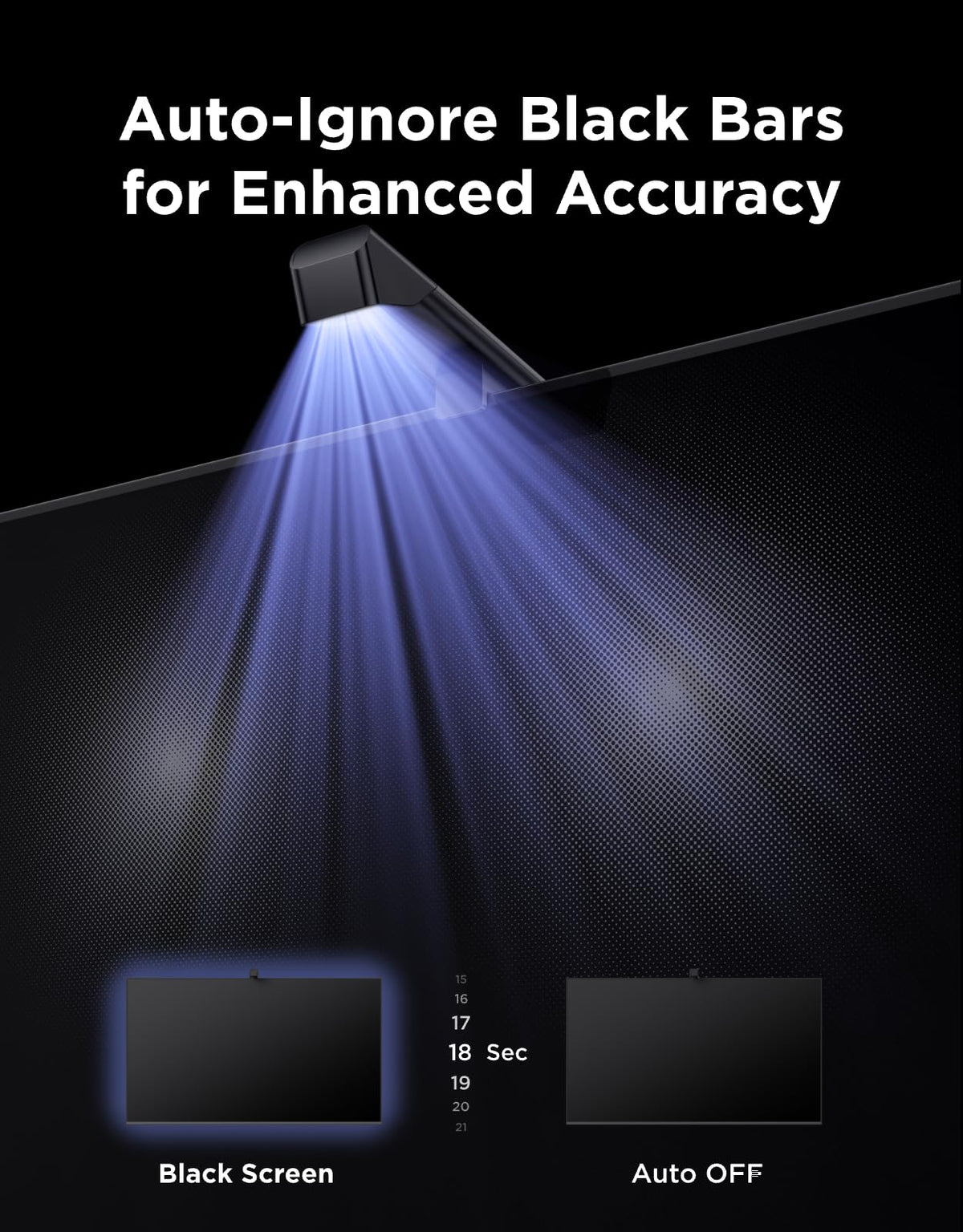 Govee TV Backlight 3 Lite with Fish-Eye Correction Function