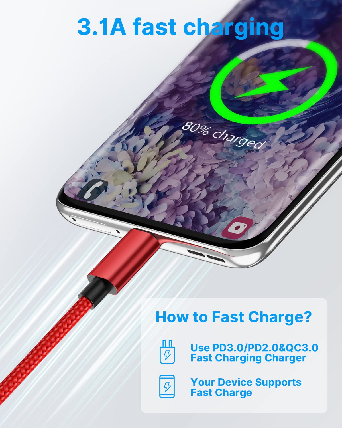 Yosou USB C Charger Cable 2M 2Pack USB A to USB C Type C Charger Fast Charging 3A Lead Braided for Samsung Galaxy S22 S21 S20,Pixel 8 7 6,PS5,Switch