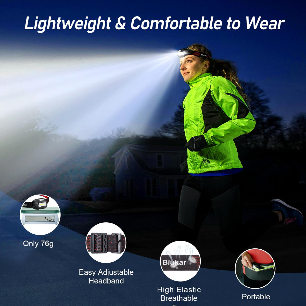 Blukar Head Torch Rechargeable, 2000L Super Bright LED Headlamp Headlight