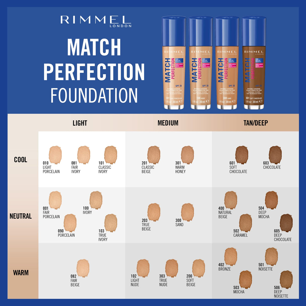 Rimmel London Match Perfection Foundation SPF20, 200 Soft Beige