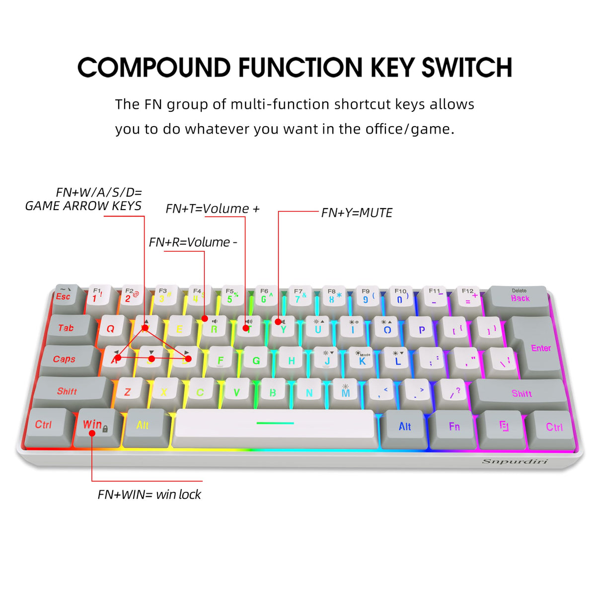 Snpurdiri Wired Mechanical Gaming Keyboard, 60% Size, LED Backlight, 61 Keys, Small Wired Office Keyboard for Windows Laptop/PC, Mac (Black-Red, Blue Switches)