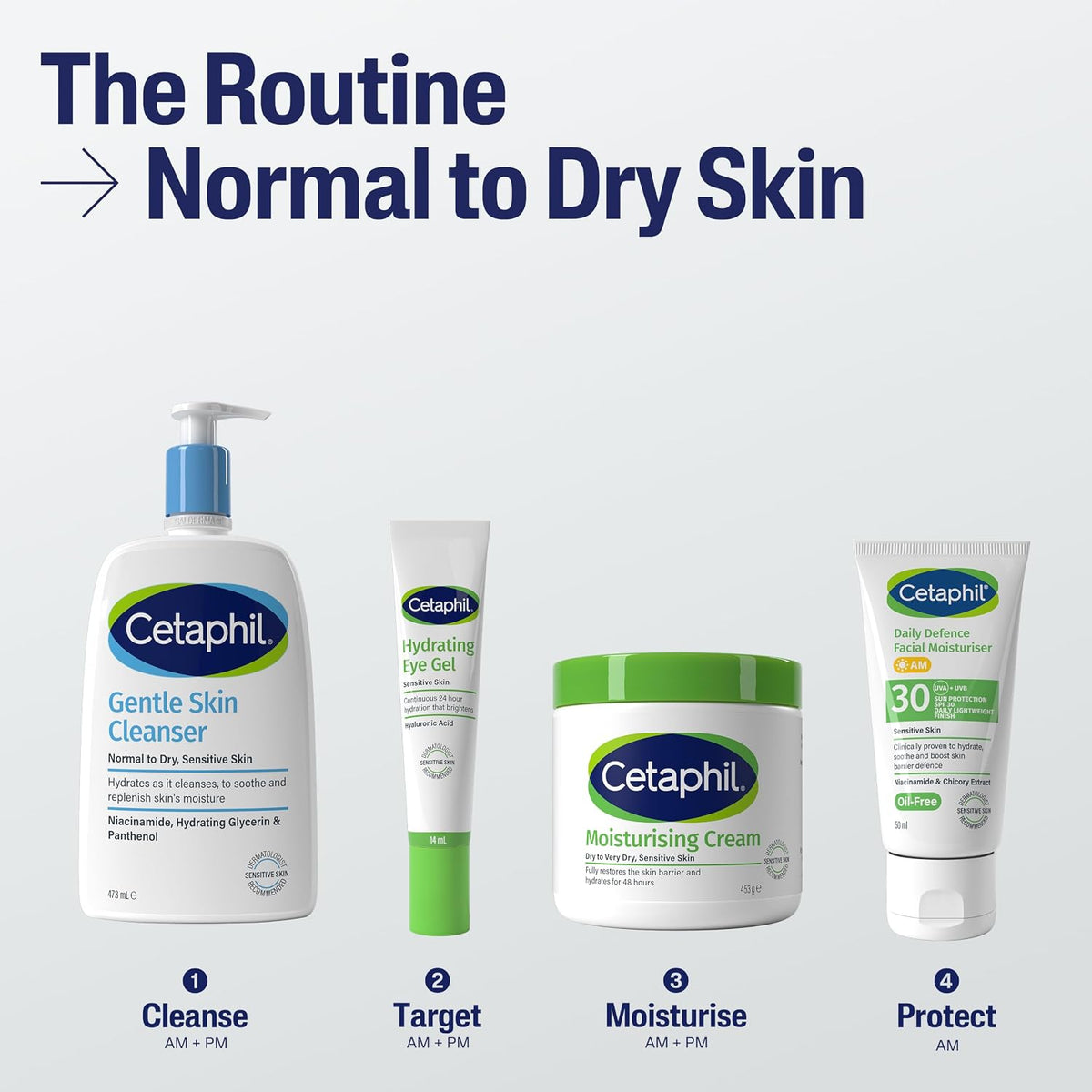 Cetaphil Gentle Skin Cleanser, 473ml, Face & Body Wash, For Normal To Dry Sensitive Skin, With Niacinamide & Glycerin, Soap Free, Packaging May Vary
