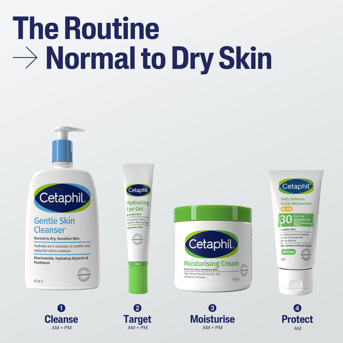 Cetaphil Gentle Skin Cleanser, 473ml, Face & Body Wash, For Normal To Dry Sensitive Skin, With Niacinamide & Glycerin, Soap Free, Packaging May Vary