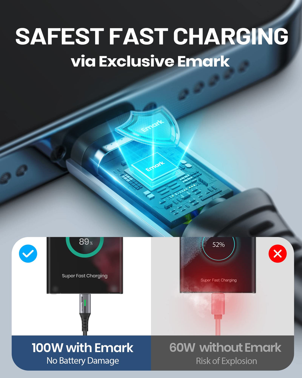 INIU USB C Cable, 2m 100W Fast Charging USB C to USB C Cable