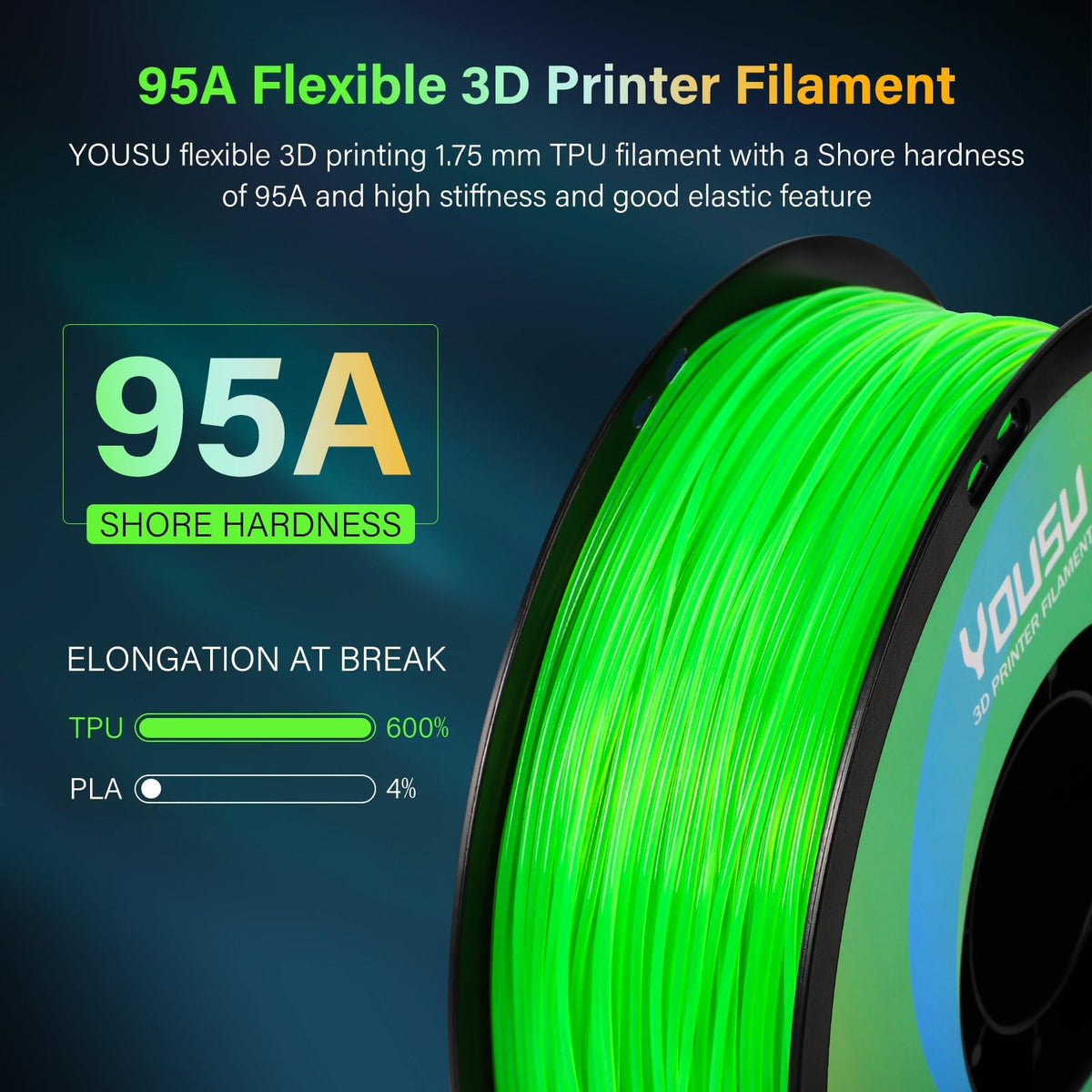 YOUSU 3D Printer Filament Bundle,Glow in The Dark Filament Multicolor,PLA Filament 1.75 mm,Green, Blue,Purple and Rainbow Accuracy +/- 0.03 mm,250g X 4 Pack