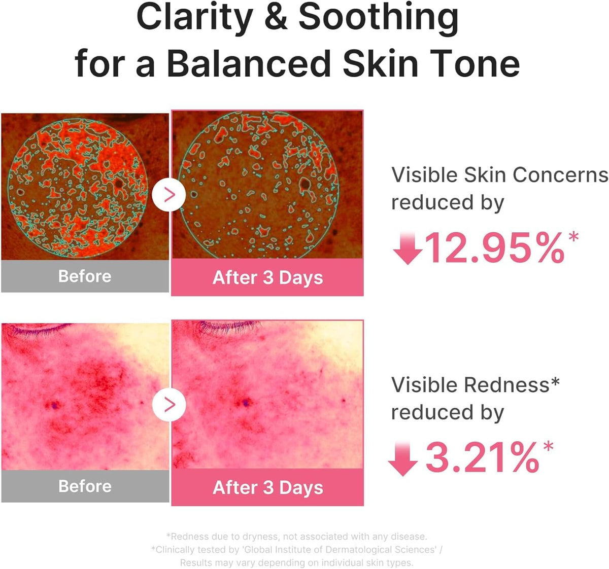 medicube PDRN Pink Peptide Serum with Salmon DNA