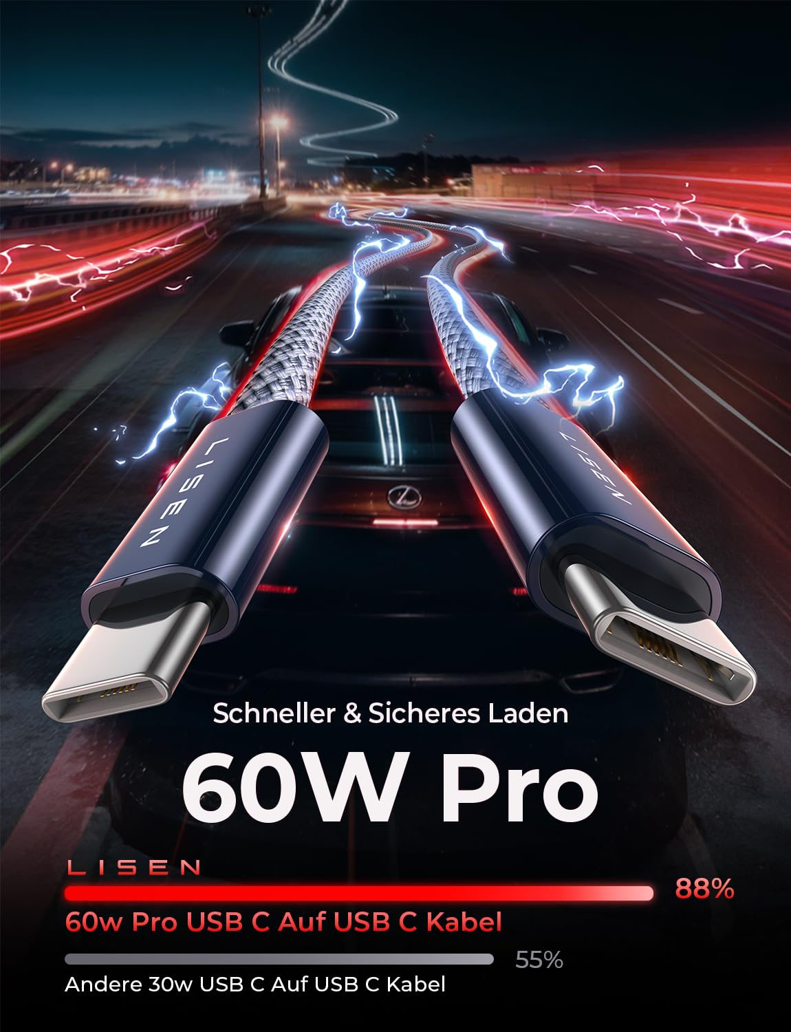 LISEN 60W for Samsung Type C 4-Pack [1M+1M+2M+2M] USB C Charger Cable for iPhone 15 Pro Max, iPad Pro/Air/Mini, Samsung S24, LG, Google Pixel