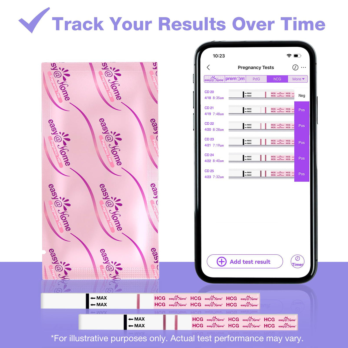 Easy@Home 20 Pregnancy Test Strips for Early Detection, Premom App Support