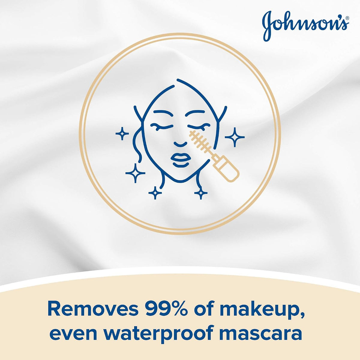 Johnson’s Make-Up Be Gone 5-in-1 Extra-Sensitive Cleansing Wipe, Gently Remove up to 99% of Makeup, Including Waterproof Mascara, Pack of 25 Wipes