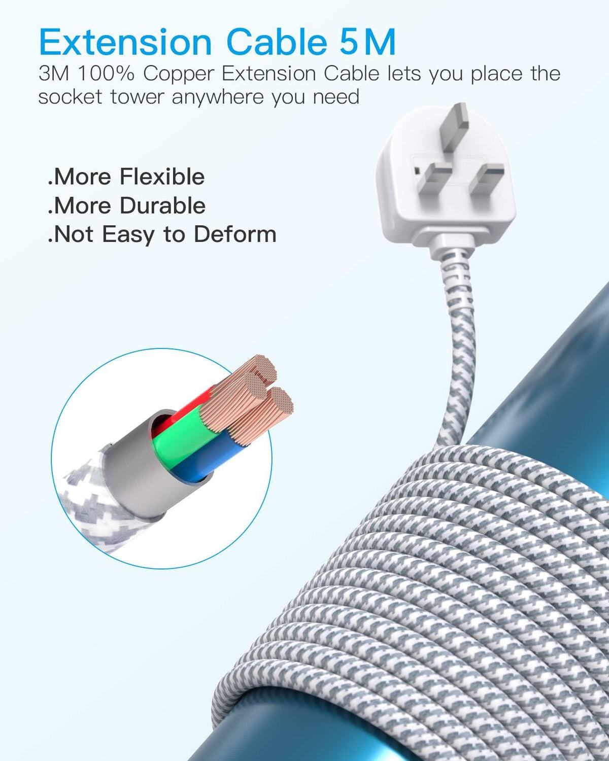 5M Extra Long Tower Extension Lead with 2 USB C, 8 Way Outlets Power Strip