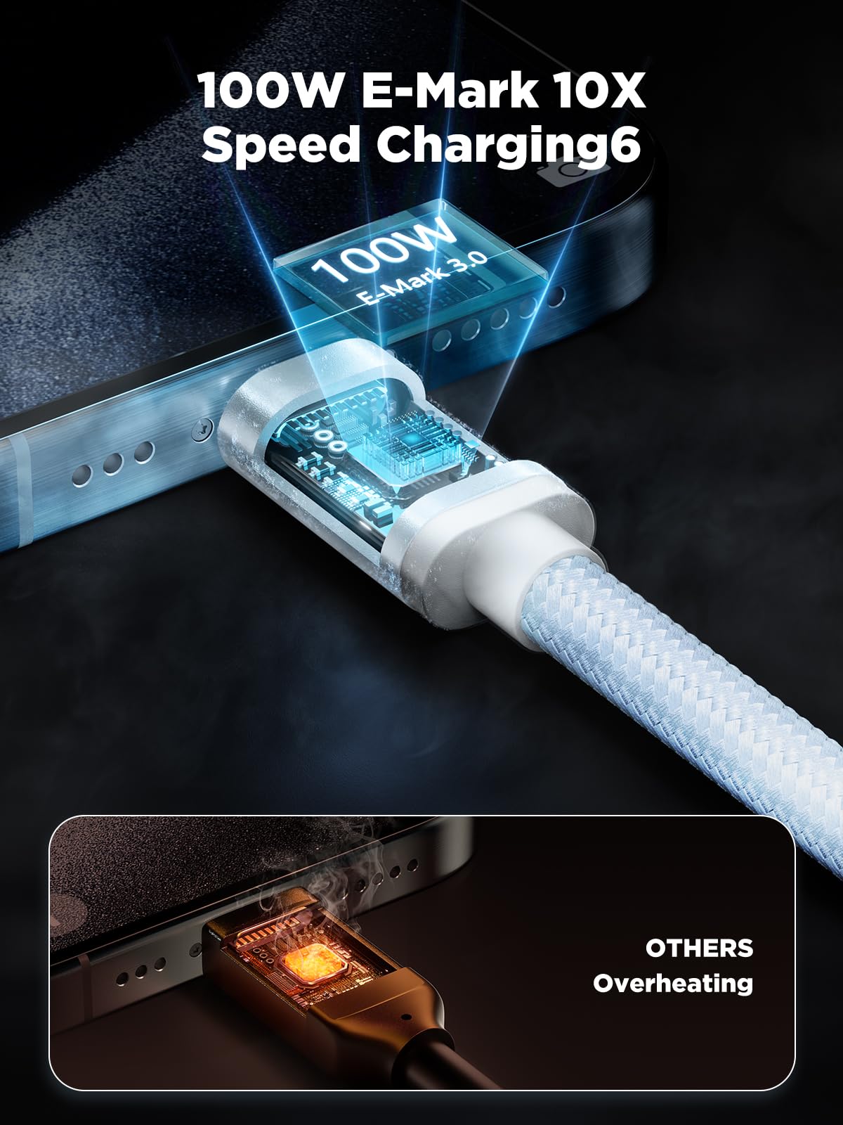 USB-C to C 1M 100W PD3.0 Fast Charging Cable - Compatible with MacBook Pro, iPad Air, iPhone 15, Samsung S23/S22/S21 Ultra, Pixel 7/6, Switch, PS5