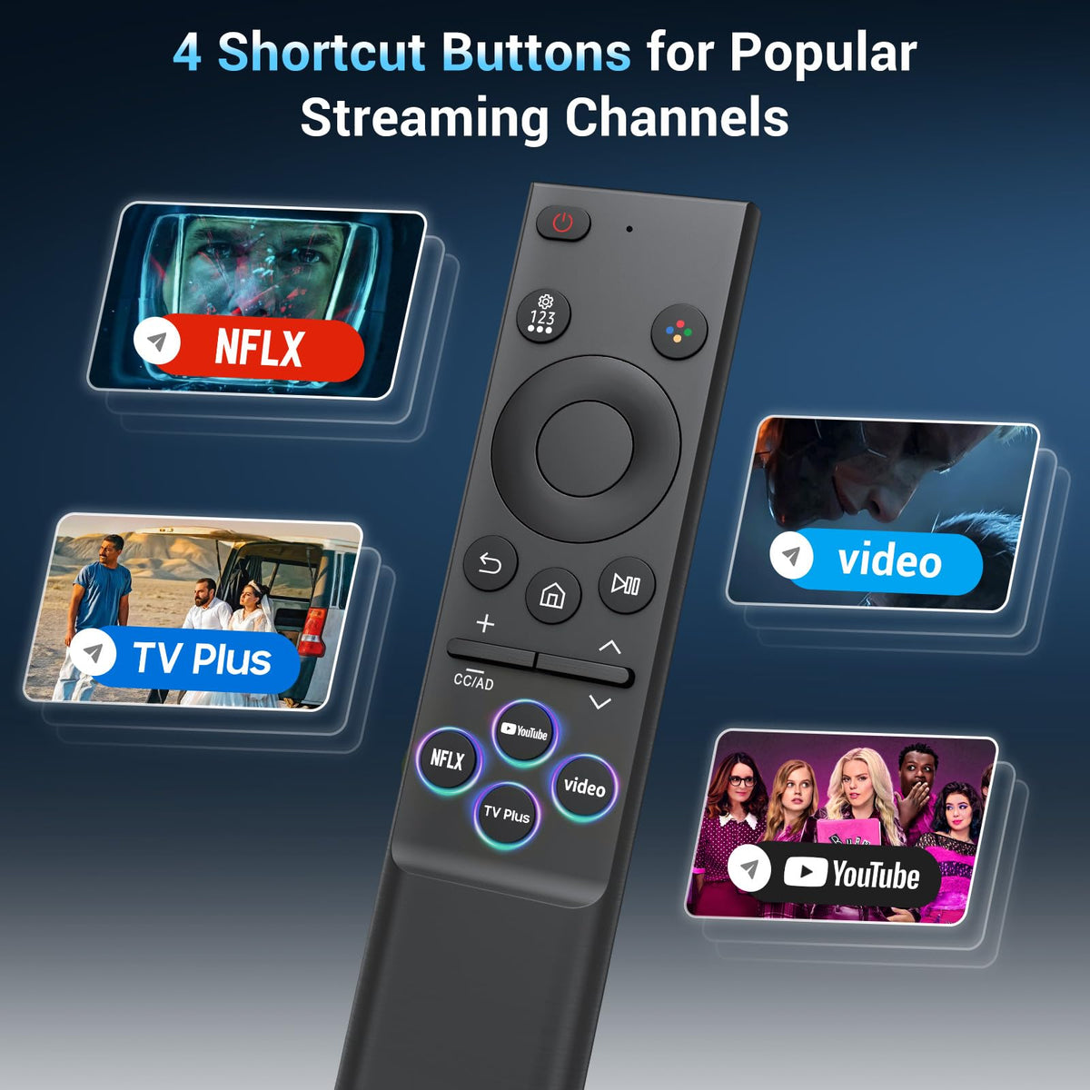 Universal for Samsung TV Remote Replacement【2 Pack】
