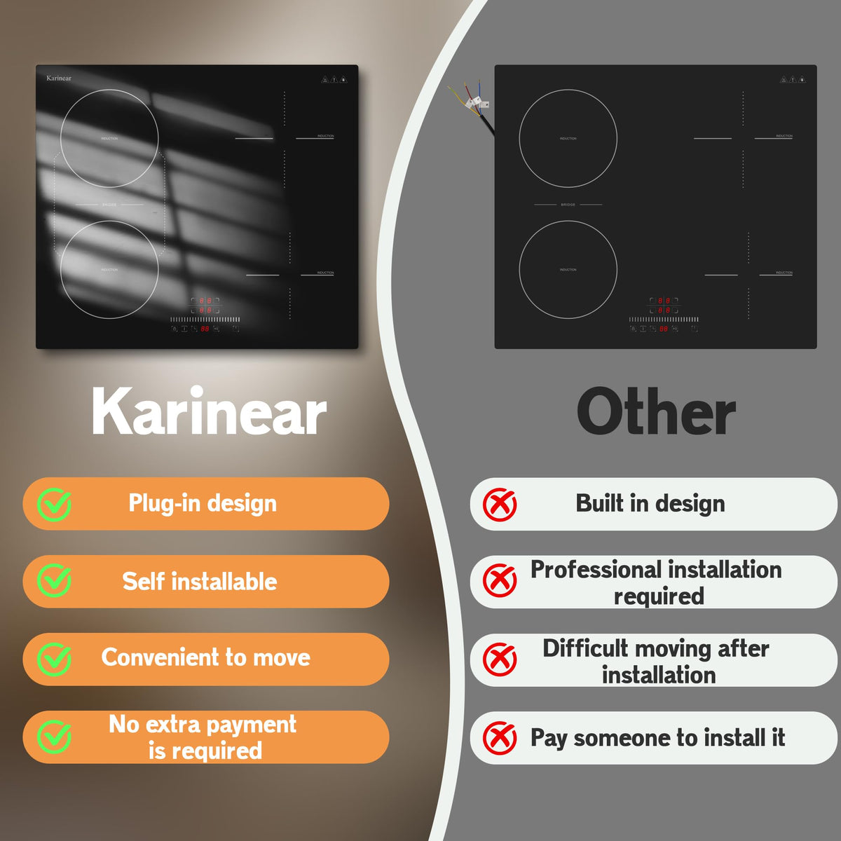 Karinear Built-in Induction Hob 4 Zones 60cm