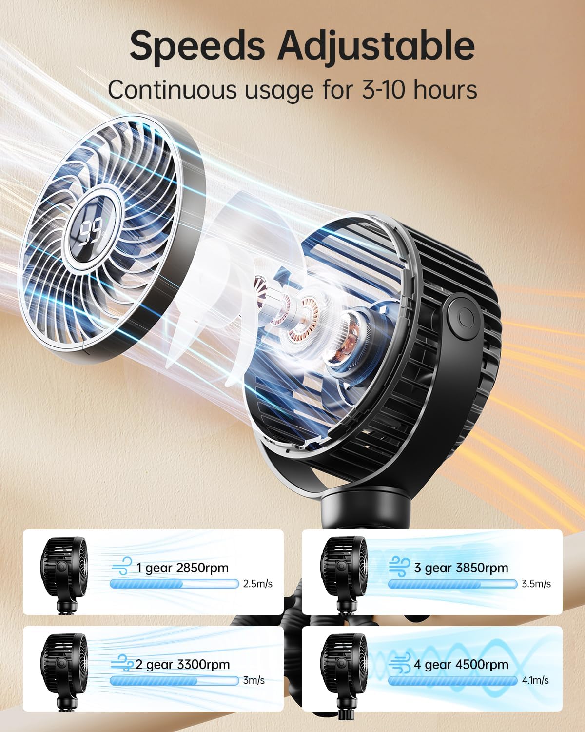 Pram Fan, Rechargeable 4-Speed Clip On Fan, Digital Display, Black