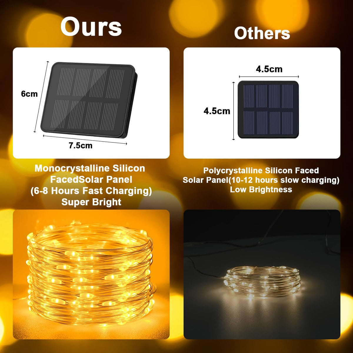 Gcstnn Garden Solar Lights Outdoor, 5M 50 LED Solar Fairy Lights, Copper Wire 8 Modes Waterproof String Lights for Yard, Christmas Tree, Bedroom, Gate, Indoor/Outside Decorations(Orange)