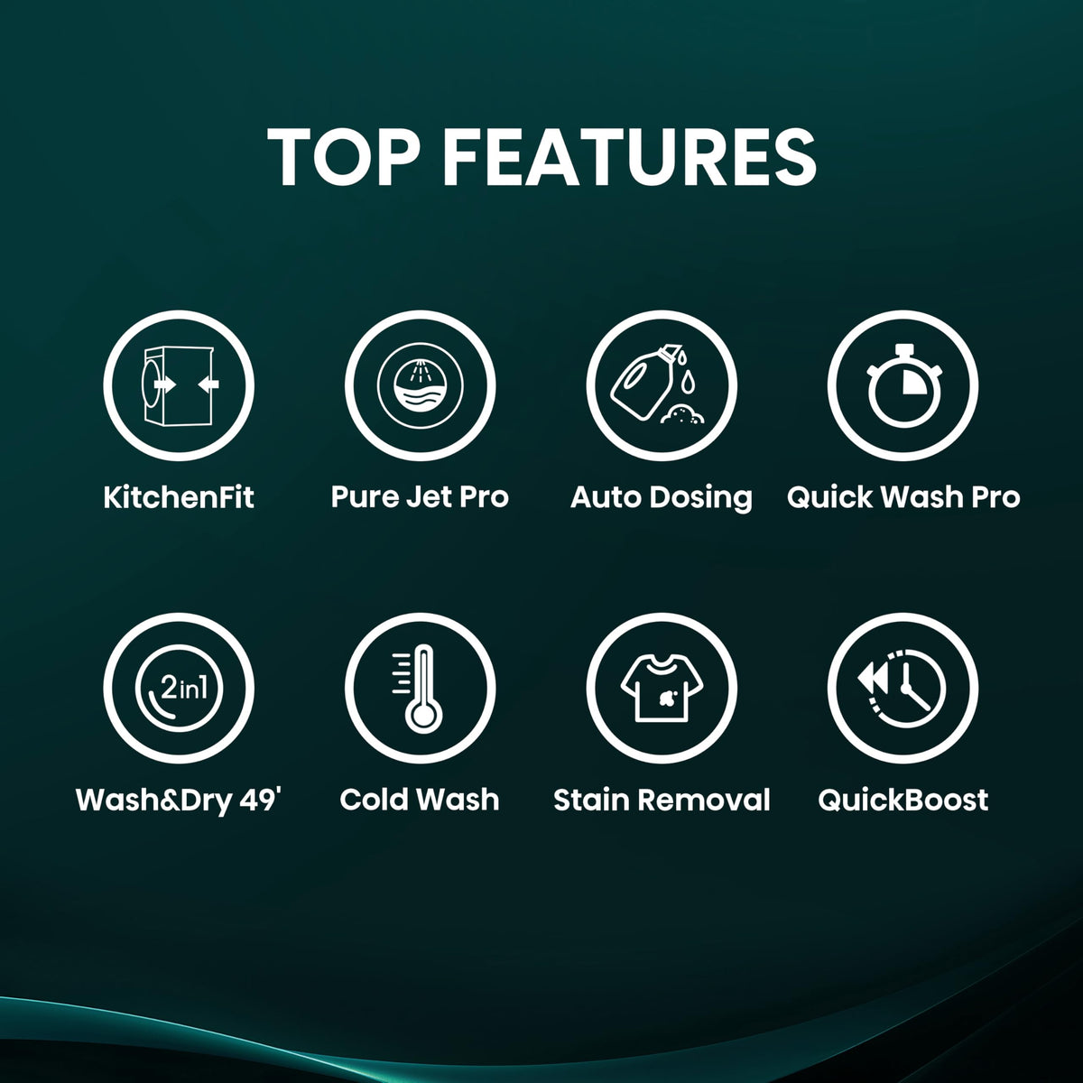 Hisense 3S Series WD3S8043BB3 Wifi Connected 8Kg and 5Kg Washer Dryer with 1400 rpm - Black - A-D Rated