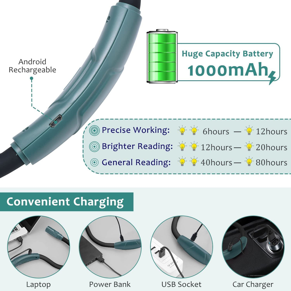 LUXJET Rechargeable Neck Book Light Night Lamp for Reading (Dark Blue)