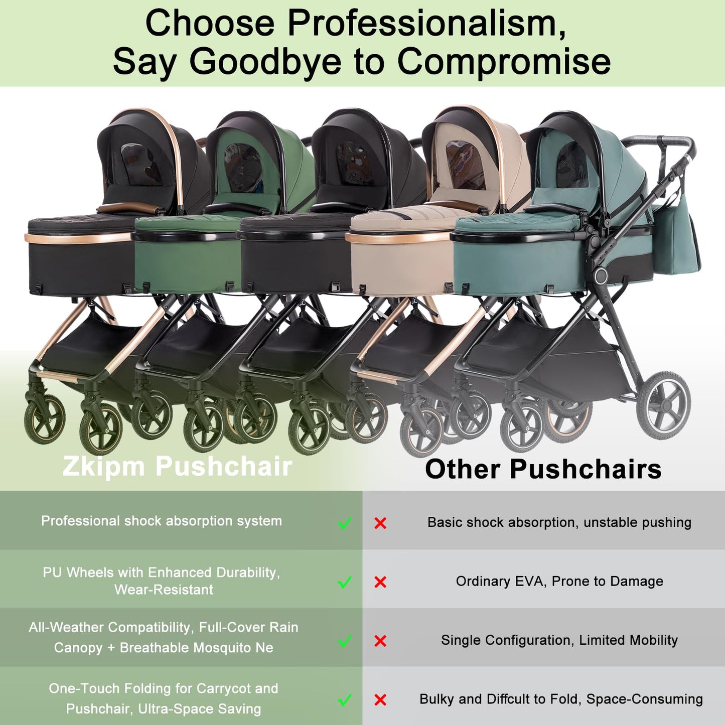 Zkipm Baby Pram 3 in 1, Foldable Baby Stroller,Pram Set Travel with Adjustable-Height Push Handle, Present Rain Cover, Mosquito Net, Bag, Cooling Mat, ect for Ages 0–3