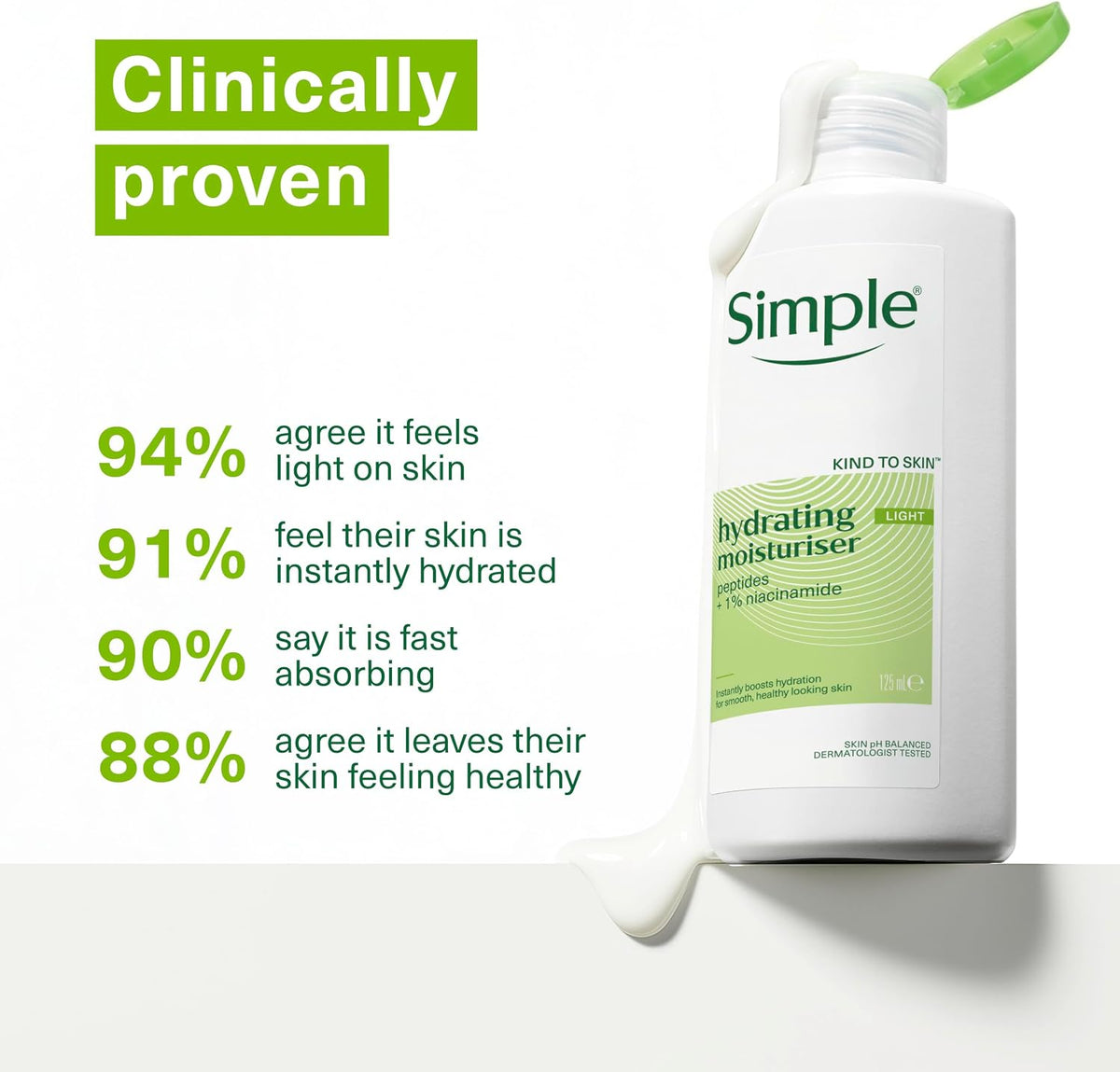 Simple Kind to Skin Hydrating Moisturiser 125 ml