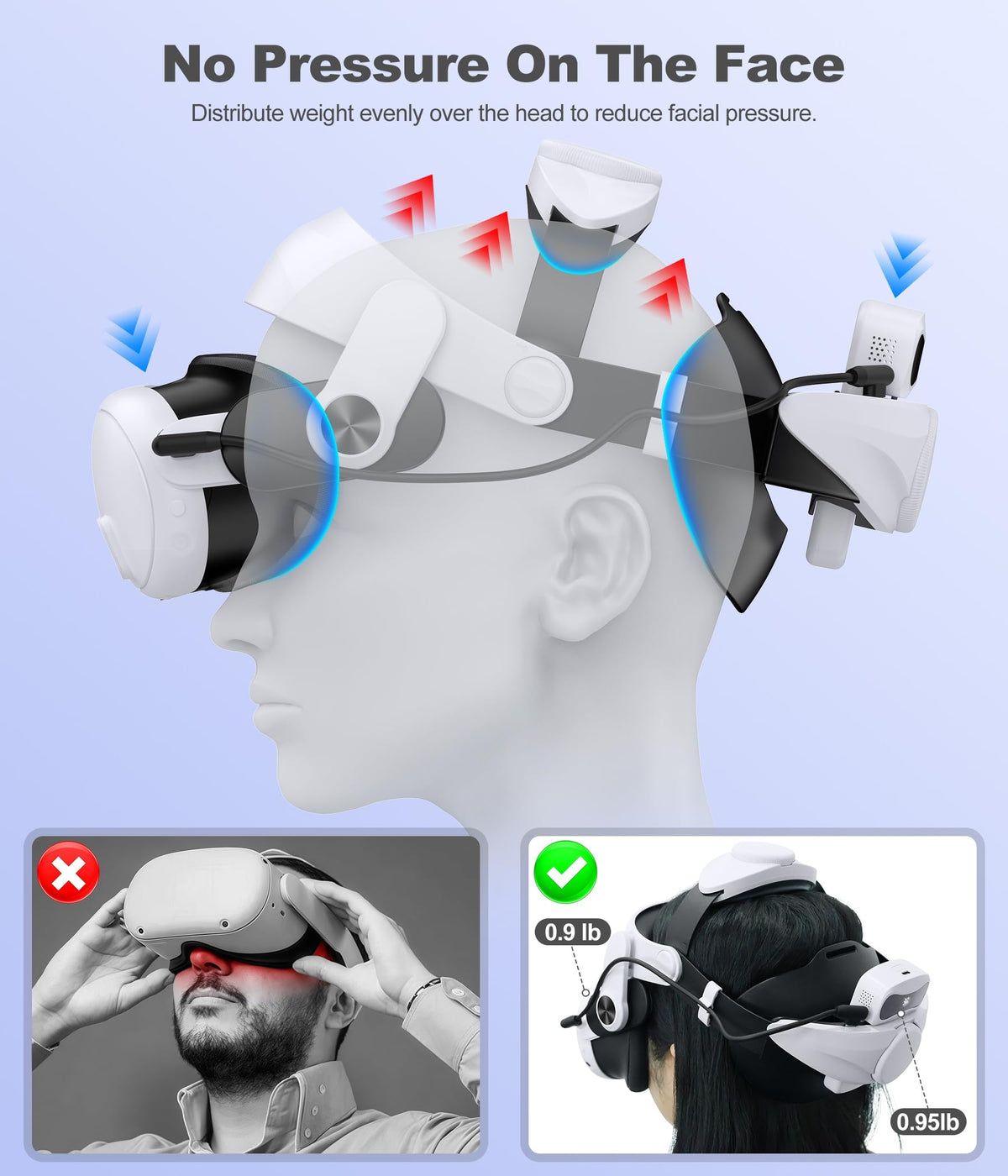 Comfortable Head Strap for Meta Quest 3S/3/2 with 7500mAh LED Display Battery Bank,VR Headset Elite Strap Replacement,All-Directional Adjustable Oculus Headstrap,Enhanced Support & Reduce Pressure