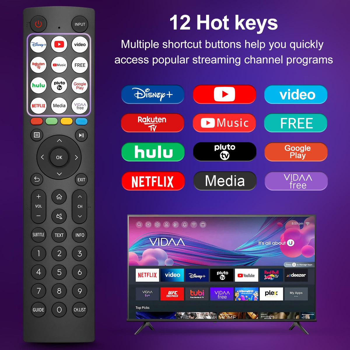 Universal for Samsung TV Remote Replacement