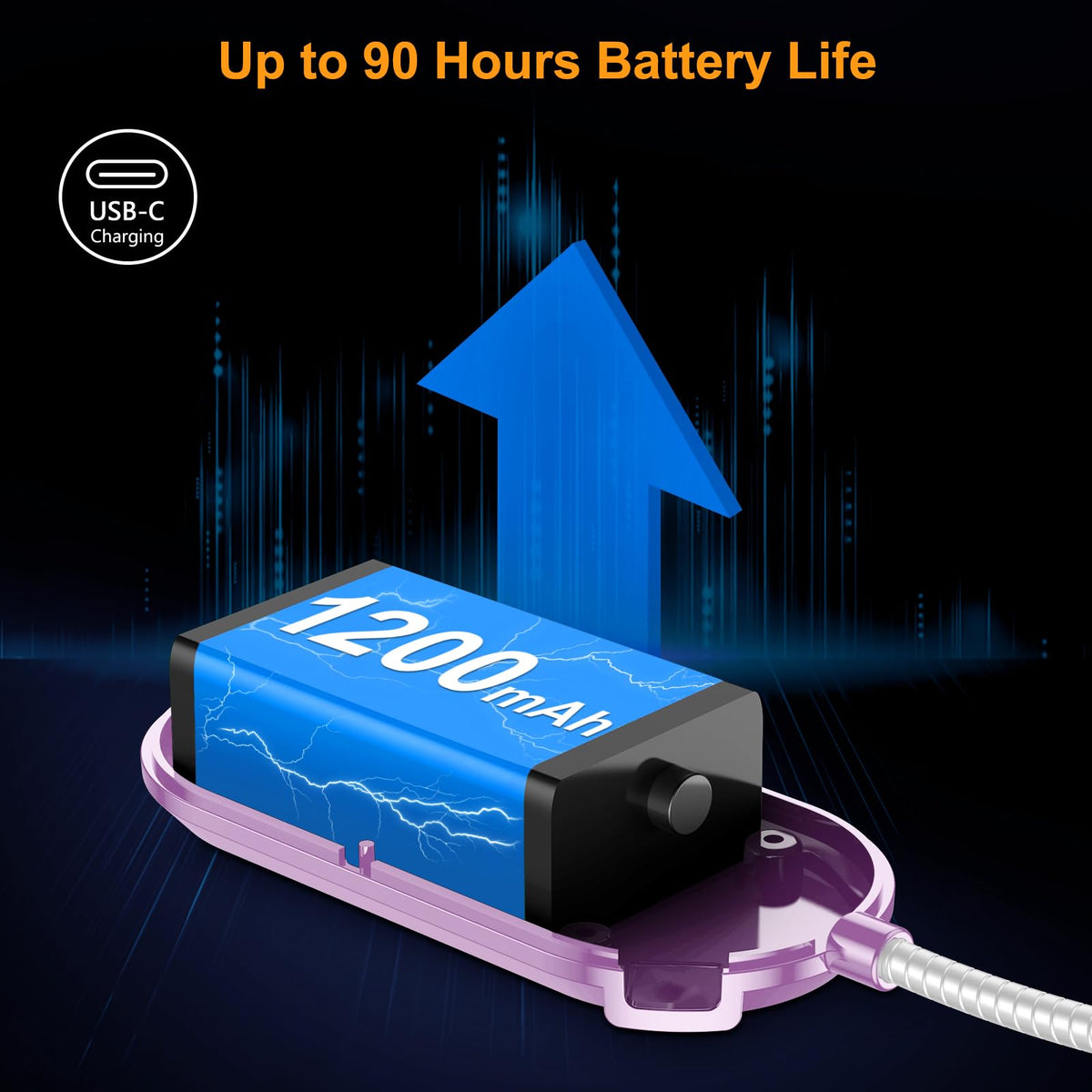 Gritin 19 LED Rechargeable Book Light for Reading in Bed - Memory Function