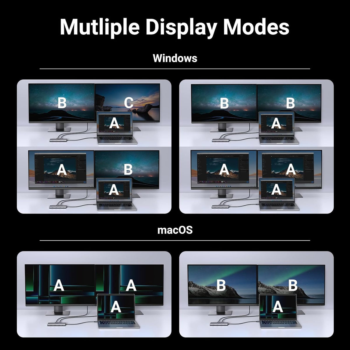 UGREEN Laptop Docking Station Dual Monitor, 10-in-1 Dual 4K@60Hz USB C Hub