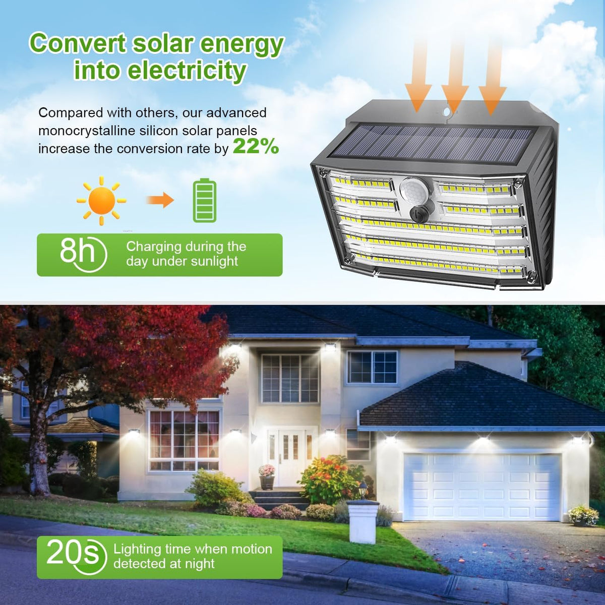 CLAONER Solar Lights Outdoor, Super Bright 126LED Solar Security Lights PIR Motion Sensor with 3 Lighting Modes, 270° Lighting Angle, Wireless IP65 Waterproof Wall Lights for Outside (6 Pack)