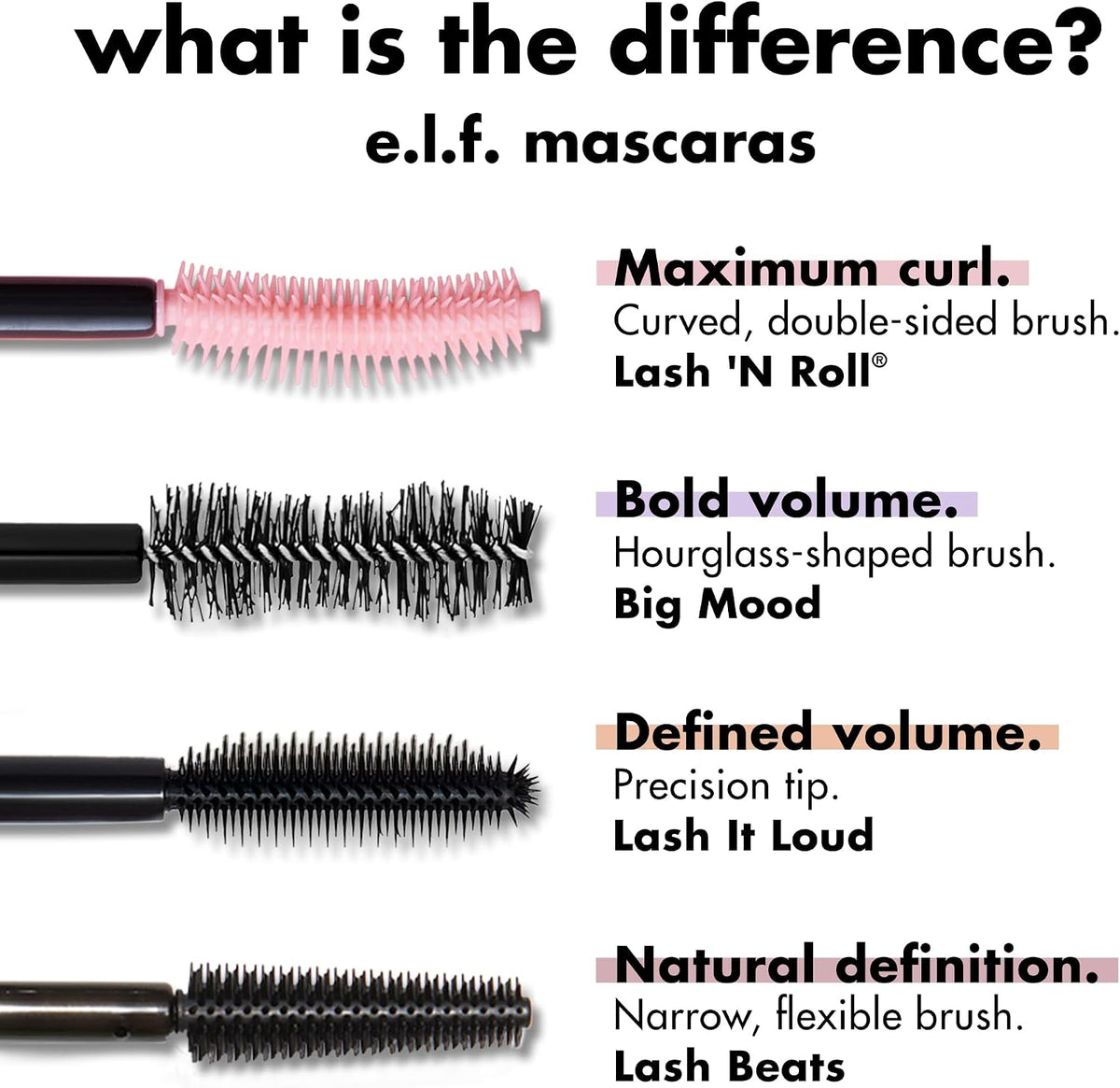 e.l.f. Lash 'N Roll Mascara, Curling Mascara For Visibly Lifted Lashes, Lifts & Separates Lashes. Long-Lasting Formula, Vegan & Cruelty-Free, Black