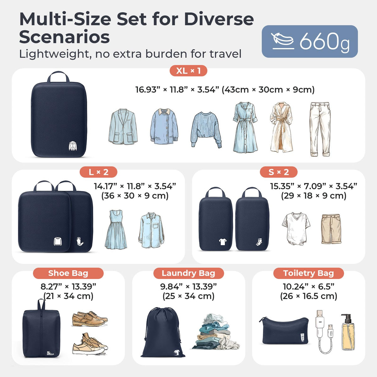 Samfolk Compression Packing Cubes for Suitcases Packing Cubes Compression Set Waterproof Suitcase Organiser Bags for Travel Suitcase Luggage Packing Organizer Bags Travel Essentials Black 8 Set