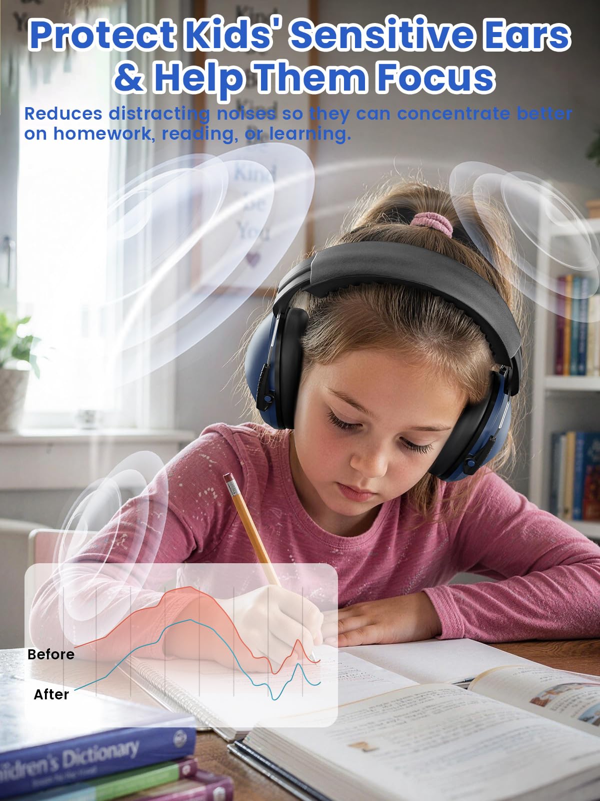 Dr.meter Ear Defenders Children SNR 27.4dB for Autism, Sensory Needs