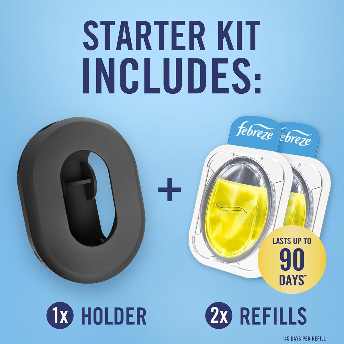Febreze Bin Freshener Starter Kit Citrus 1 Holder + 2 Refills 2x4.88ML