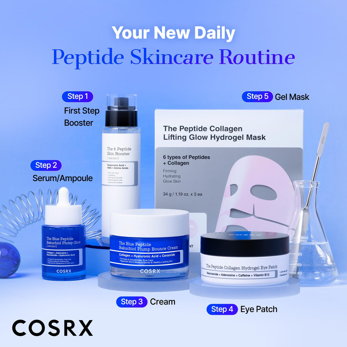 COSRX 6 Peptide Collagen Booster Serum 150ml, Face Toner with Niacinamide
