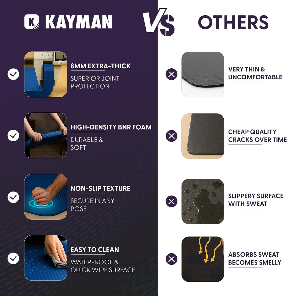 KAYMAN Yoga Mat - Non-Slip Extra Thick 8mm NBR Foam, Exercise Mat, 180x60cm