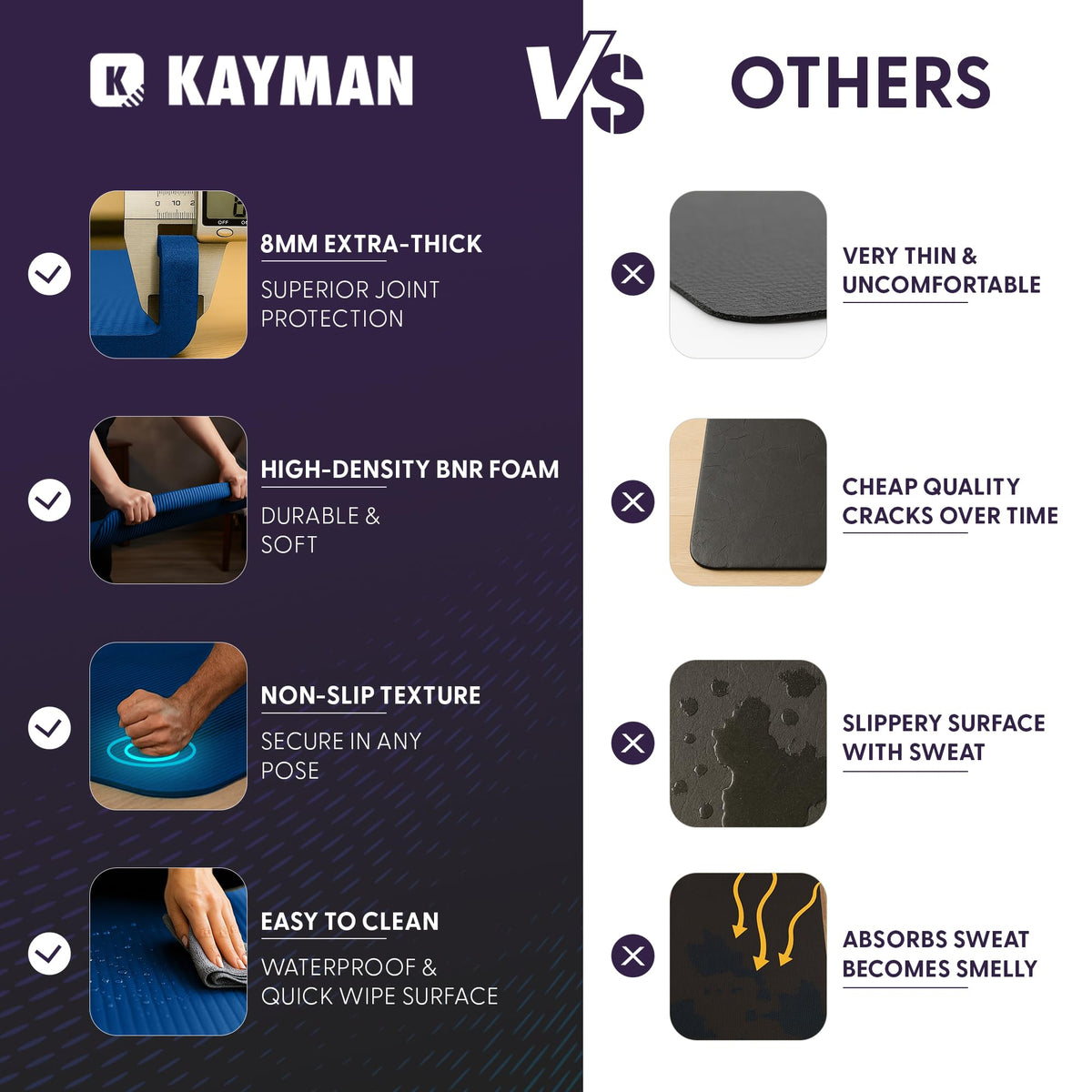 KAYMAN Yoga Mat - Non-Slip Extra Thick 8mm NBR Foam, Exercise Mat, 180x60cm