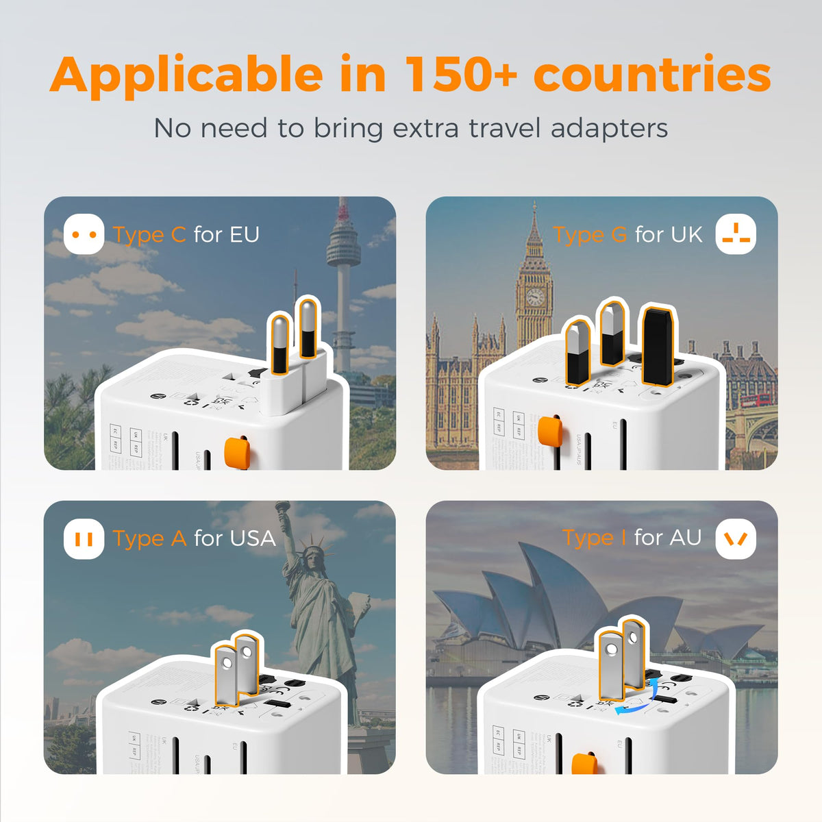 TESSAN Universal Travel Adapter Worldwide with 2 USB C and 2 USB A Ports