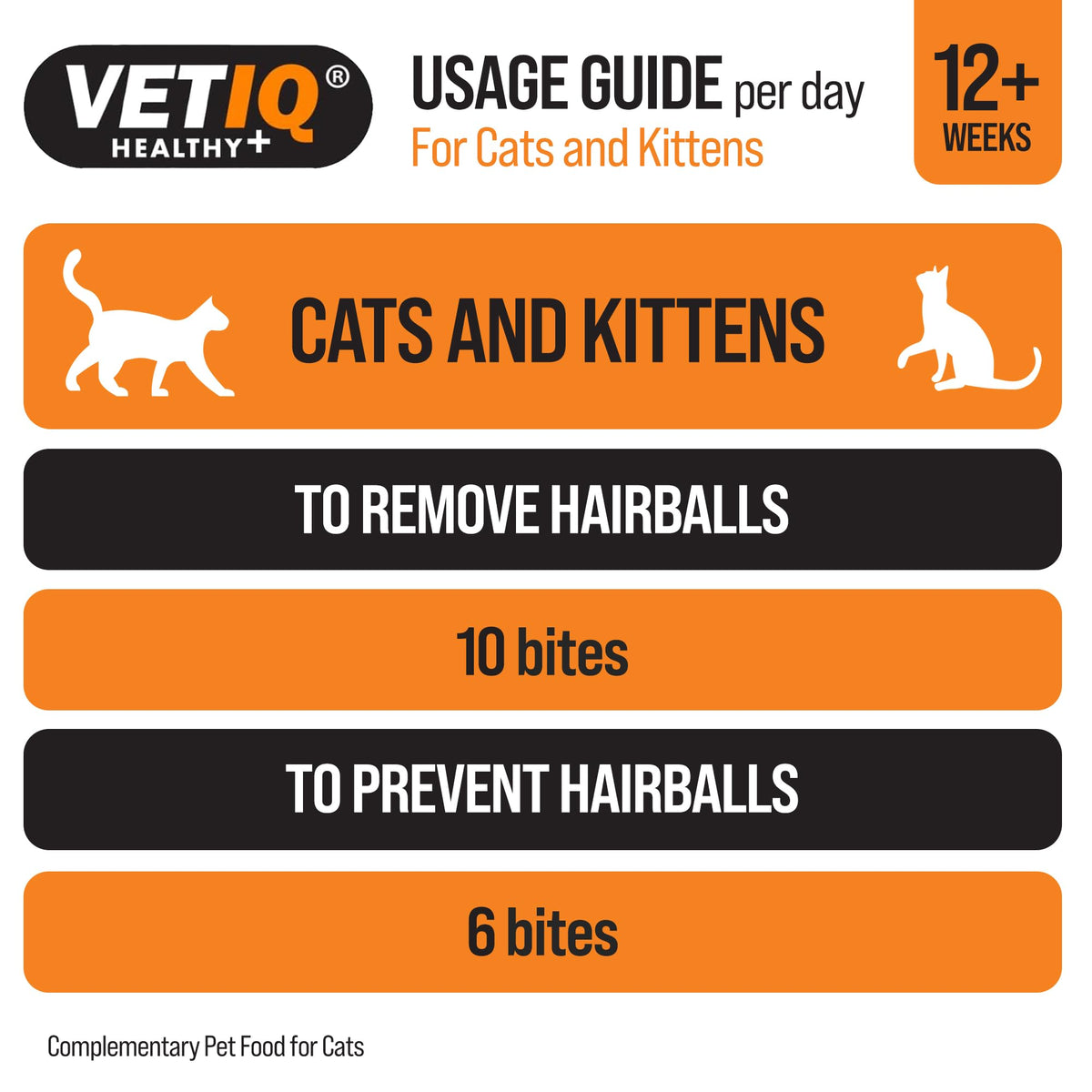 VETIQ Healthy Bites Cat Variety Treats for Cats & Kittens (84 Servings)