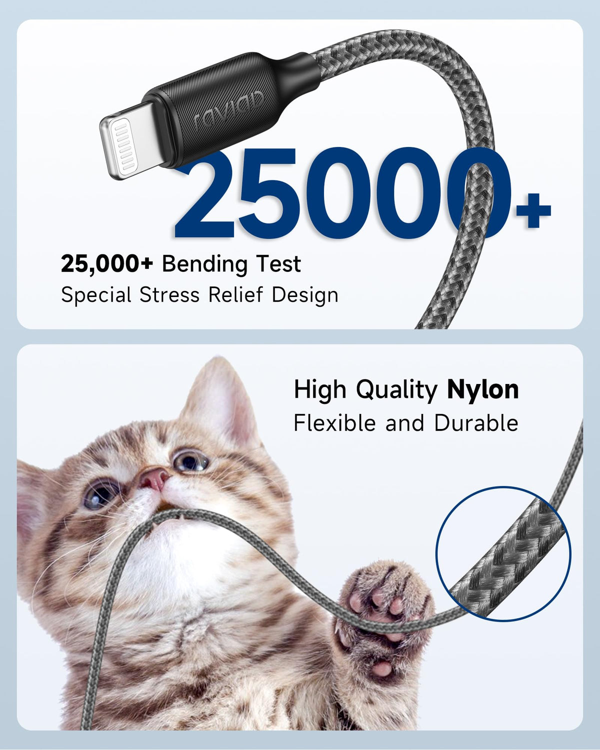 RAVIAD USB C to Lightning Cable 1M [MFi Certified]iPhone Fast Charger Cable