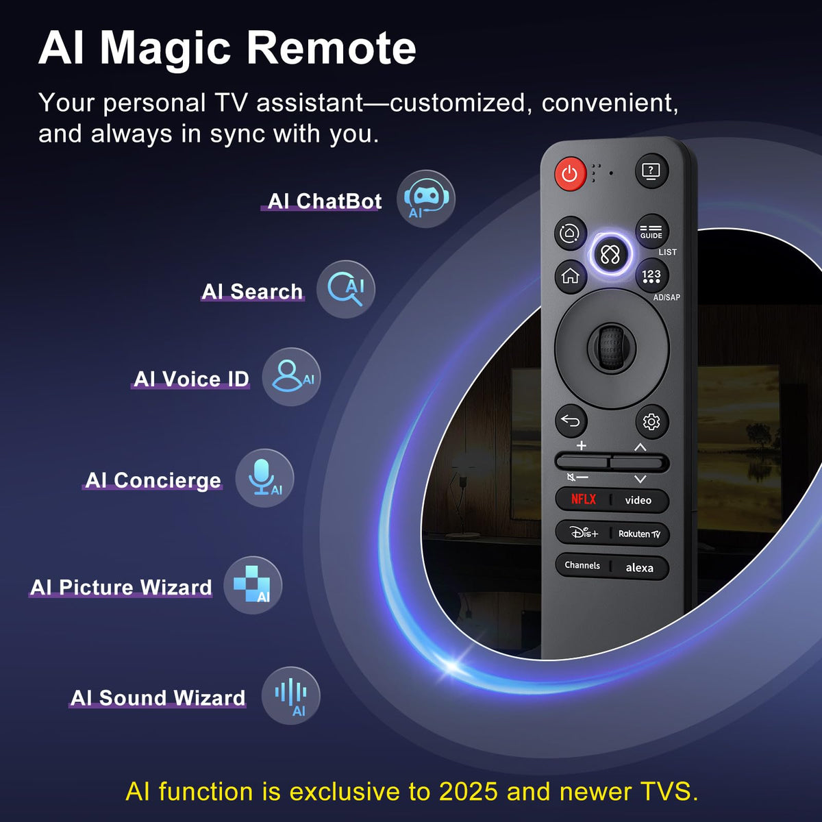 Universal Remote Control Replacement for LG All Smart TV