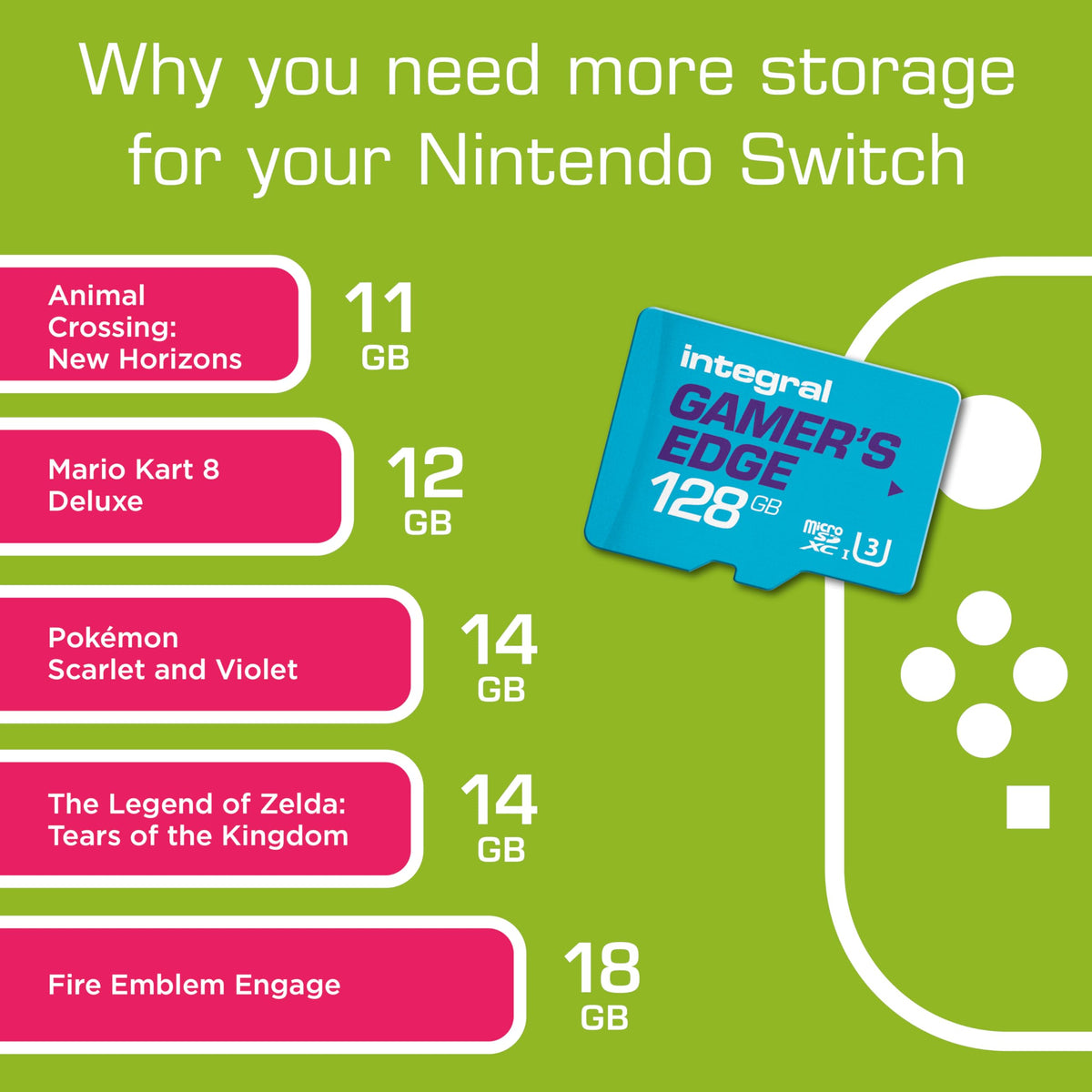 Integral 128GB microSD Card Premium High Speed 4K Video Memory Card - up to 100MB/s Read and 50MB/s Write UHS-I U3 Class 10 A1 App Performance - for Smartphones, Tablets, Drones and Game Consoles