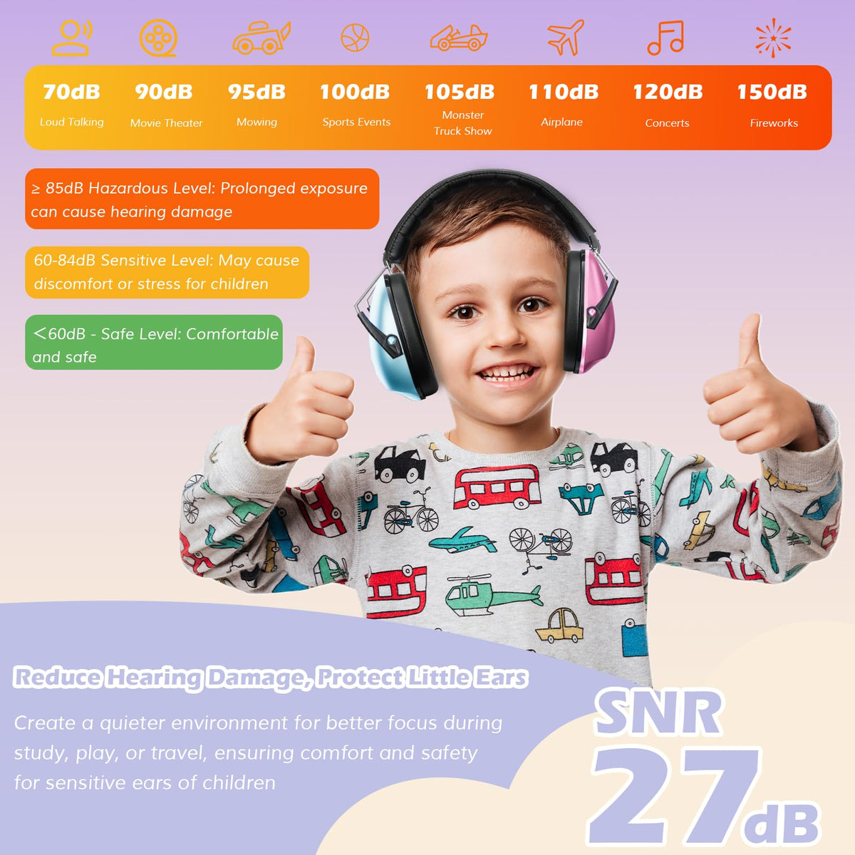 ProCase Ear Defenders for Children/Toddlers 3-16 Years SNR 27dB -Blue