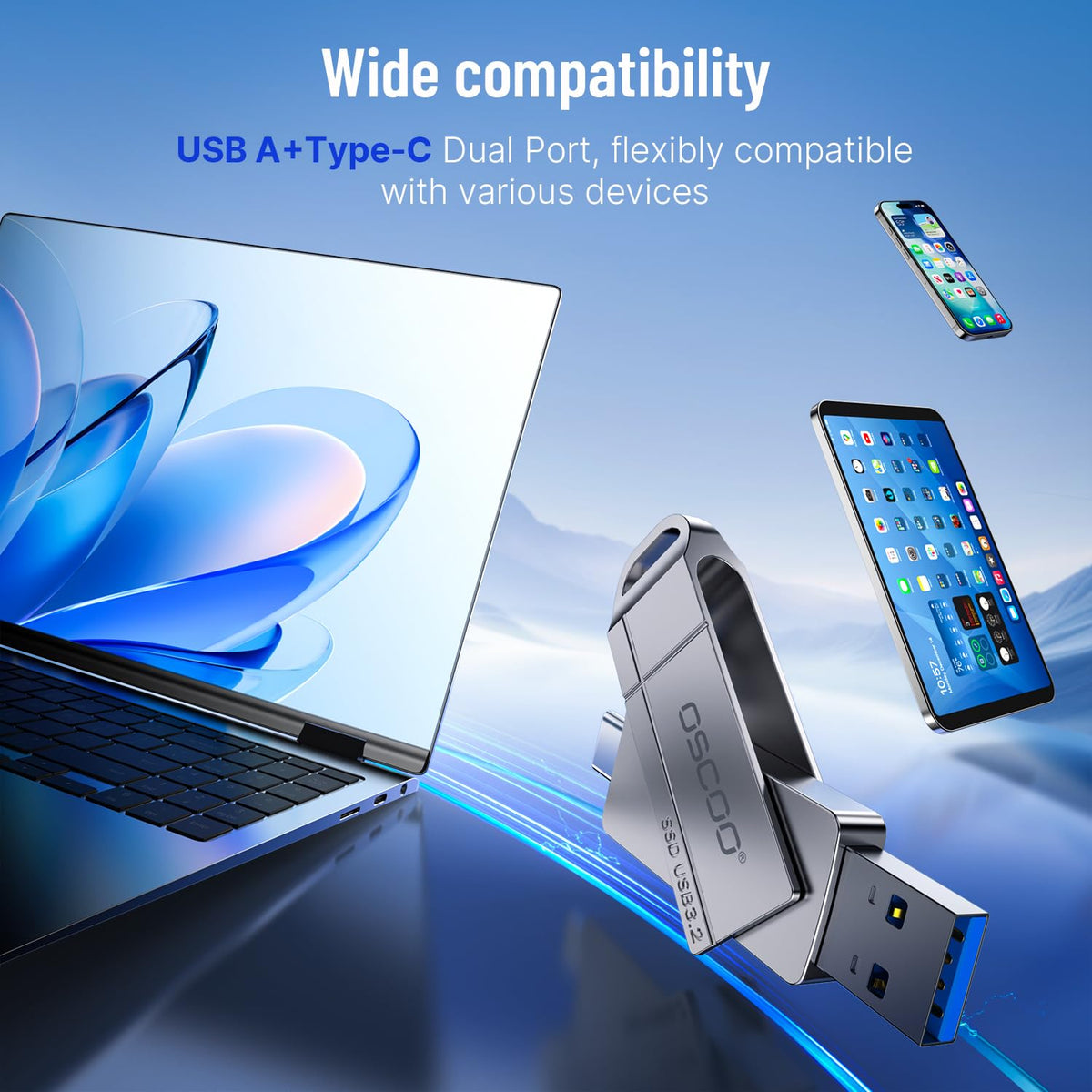 32GB USB Flash Drive, USB 3.1 Gen 1 Dual USB-C & USB-A Memory Stick, Portable Thumb Drive for iPhone 16/17/18, Mac, Android Phones, Tablets, Laptops, Mac, Windows – Photo & Video Backup