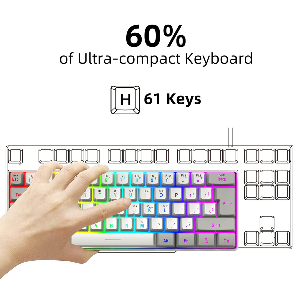 Snpurdiri Wired Mechanical Gaming Keyboard, 60% Size, LED Backlight, 61 Keys, Small Wired Office Keyboard for Windows Laptop/PC, Mac (Black-Red, Blue Switches)