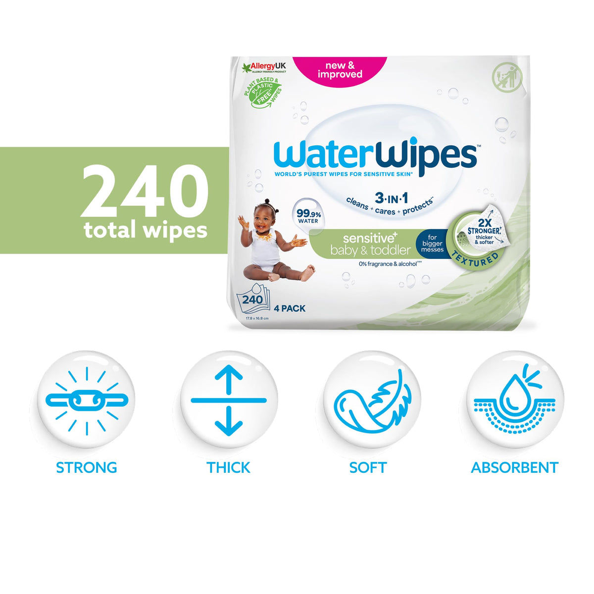 WaterWipes Sensitive+ Baby & Toddler Wipes, 99.9% Water, Unscented, 12 Pack