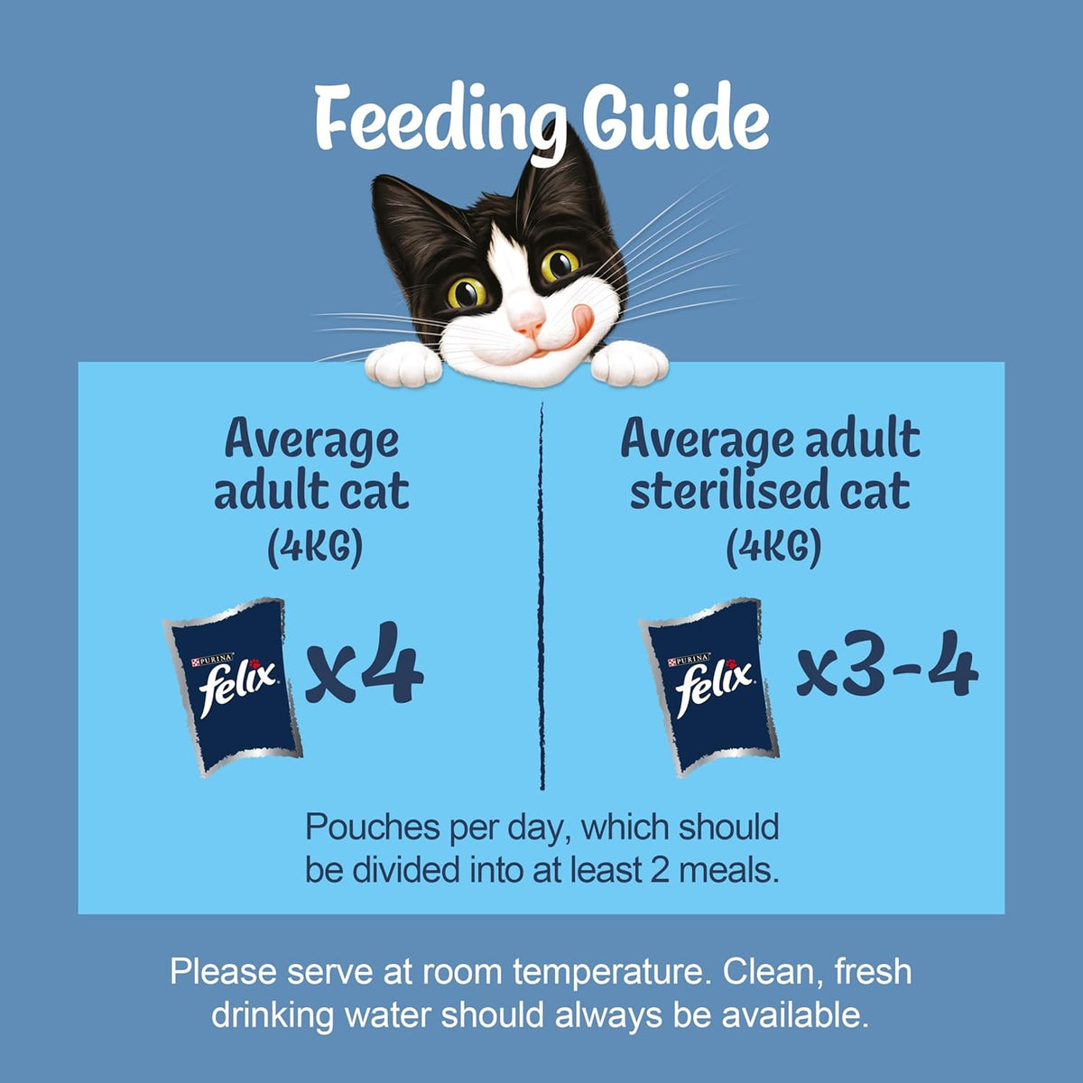 FELIX Original Fish Selection in Jelly Wet Cat Food 40x85g