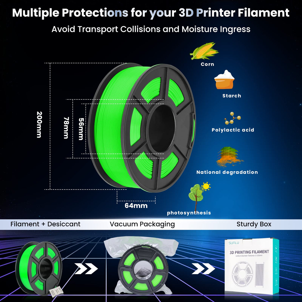 SUNLU PLA+ 3D Printer Filament, Tougher PLA Plus Filament 1.75mm, 1KG Black